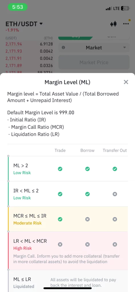 margin-level(ML)-5단계